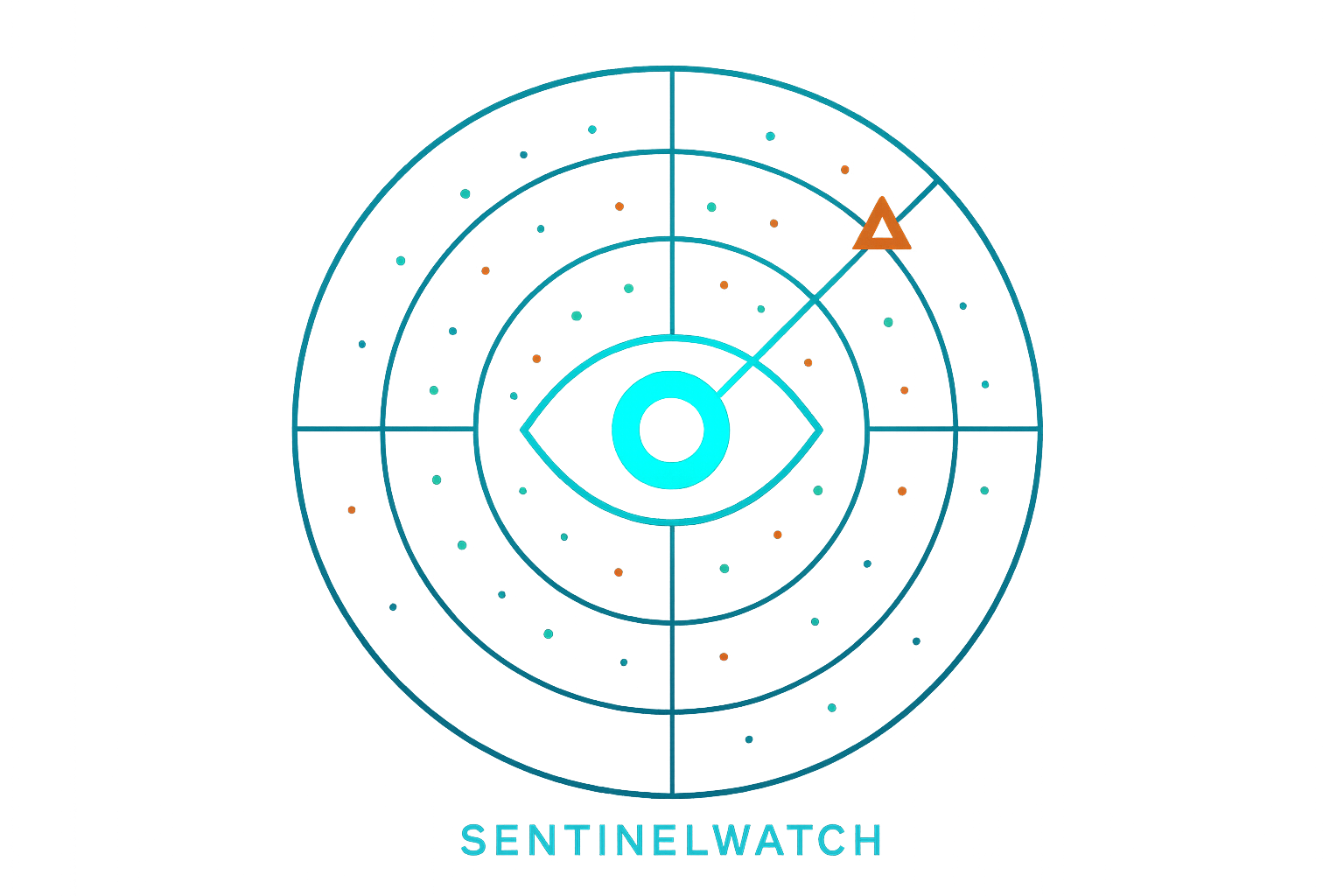 SentinelWatch